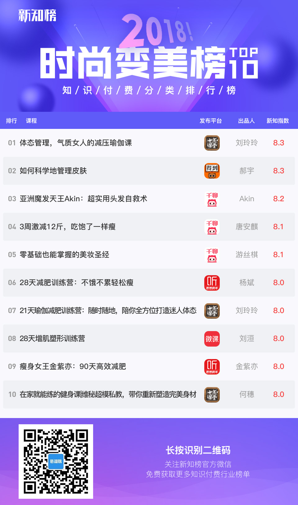 1546587368.jpg 时尚变美服务.jpg