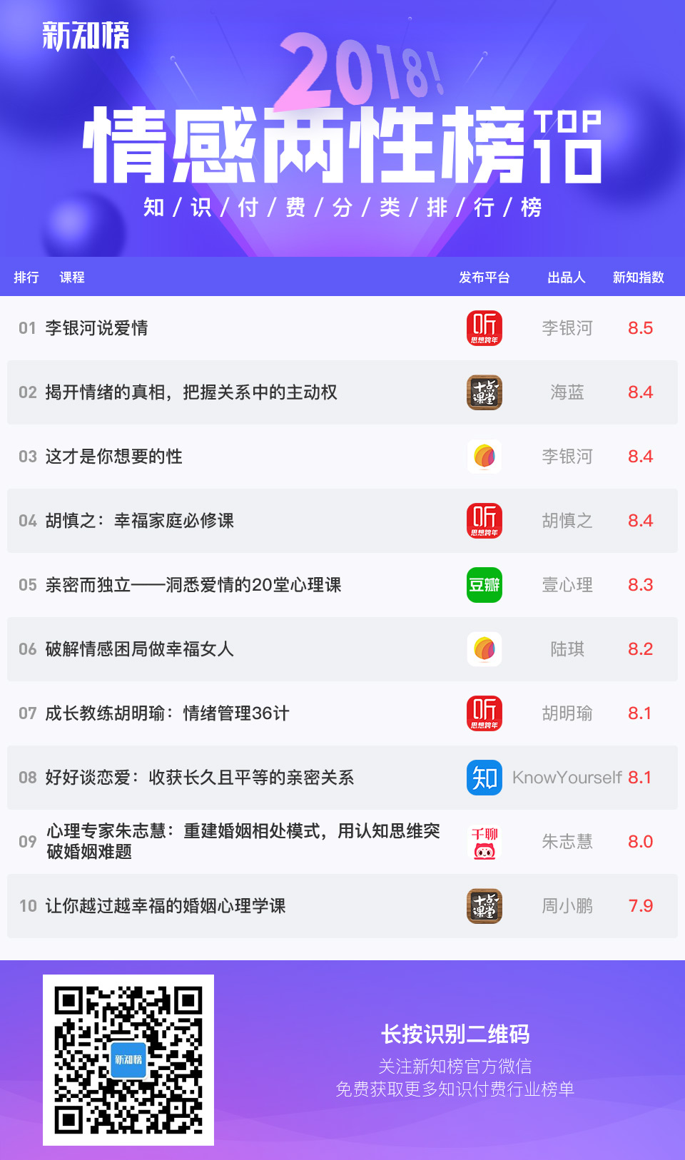 1546587379.jpg 情感两性服务.jpg