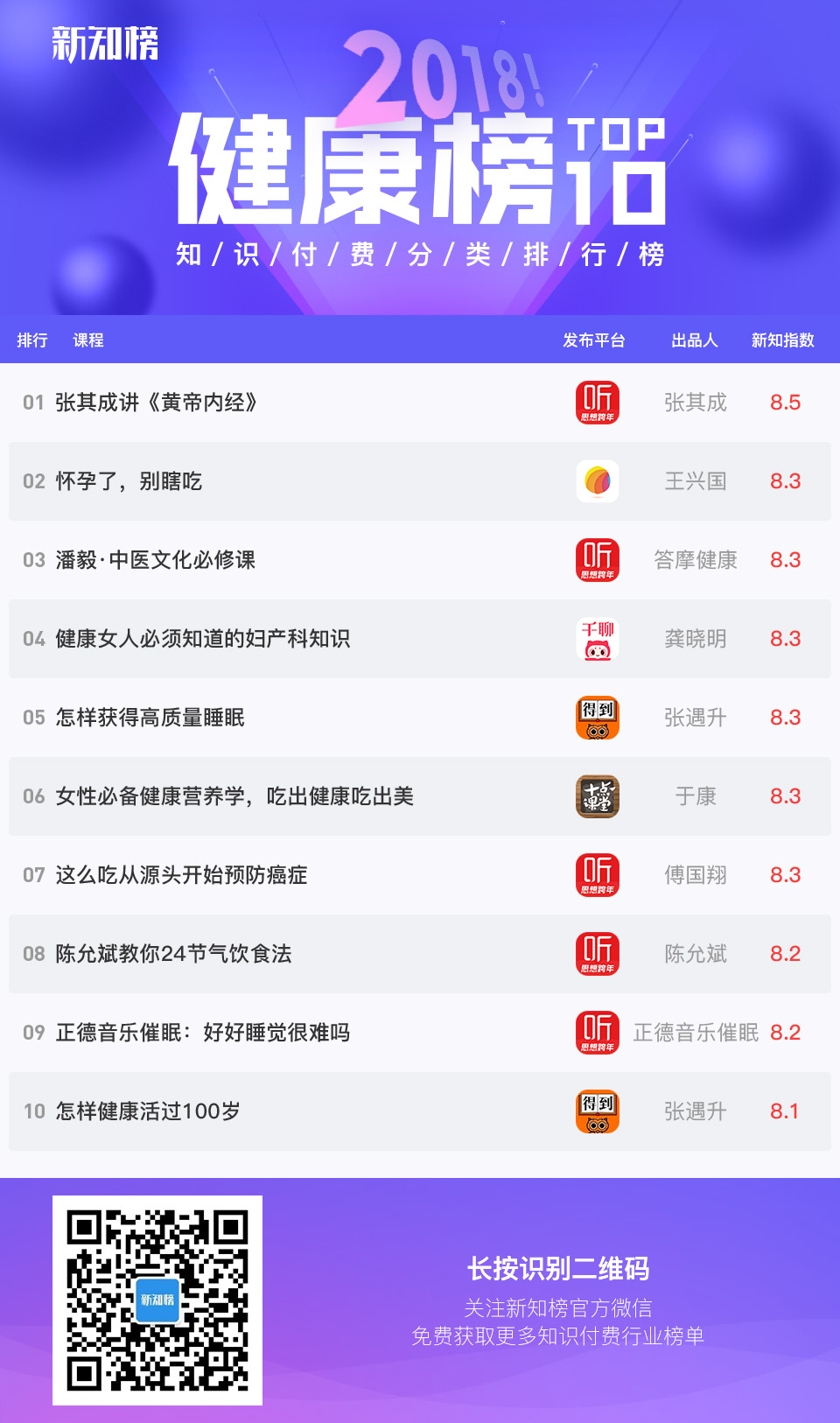 1546587408.jpg 健康服务.jpg