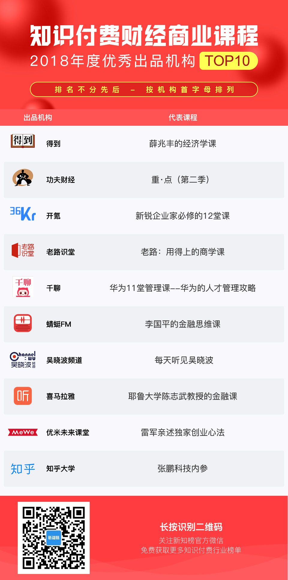 1548404351.jpg 财经商业-服务.jpg