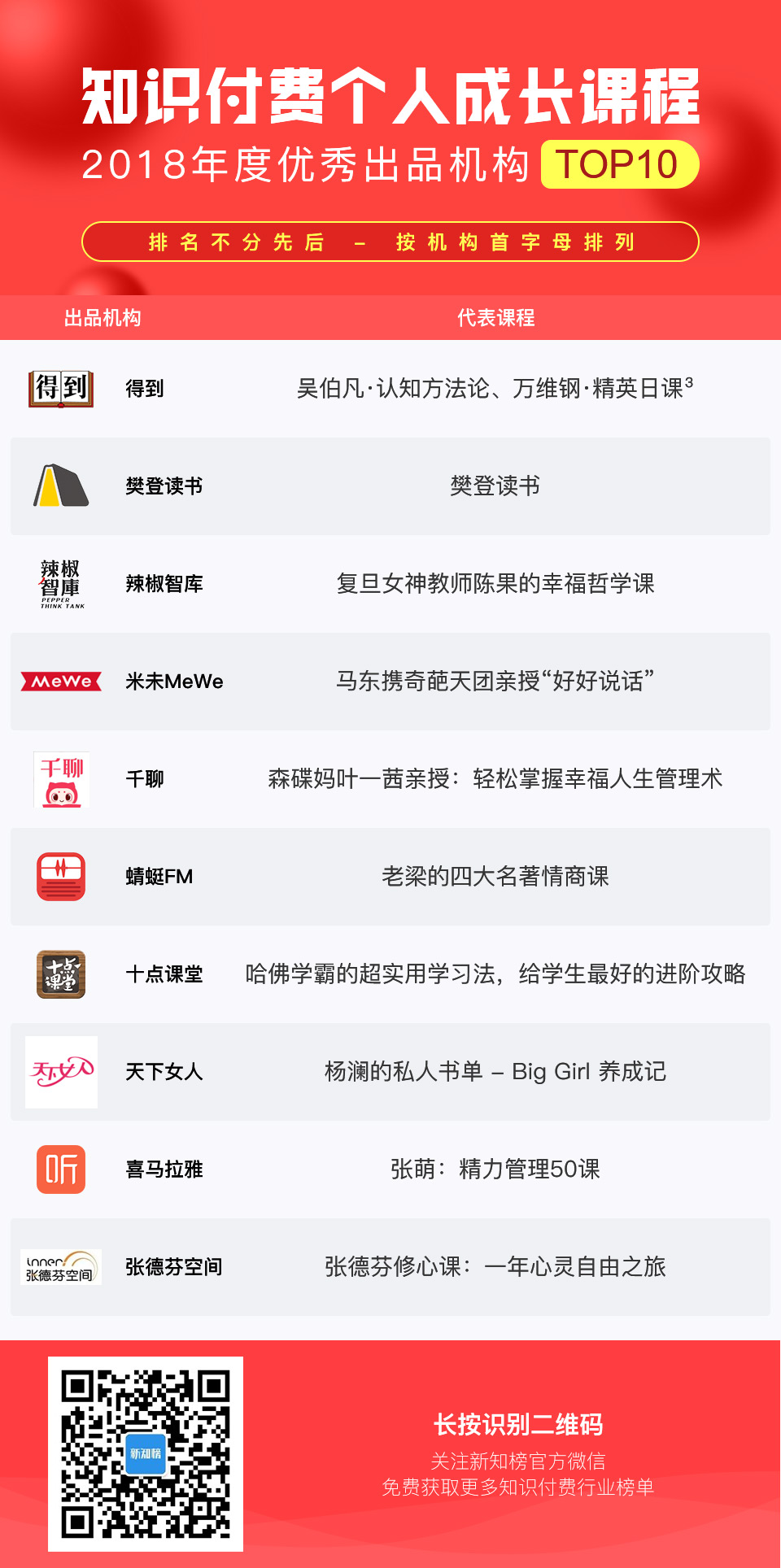1548404363.jpg 个人成长-服务.jpg