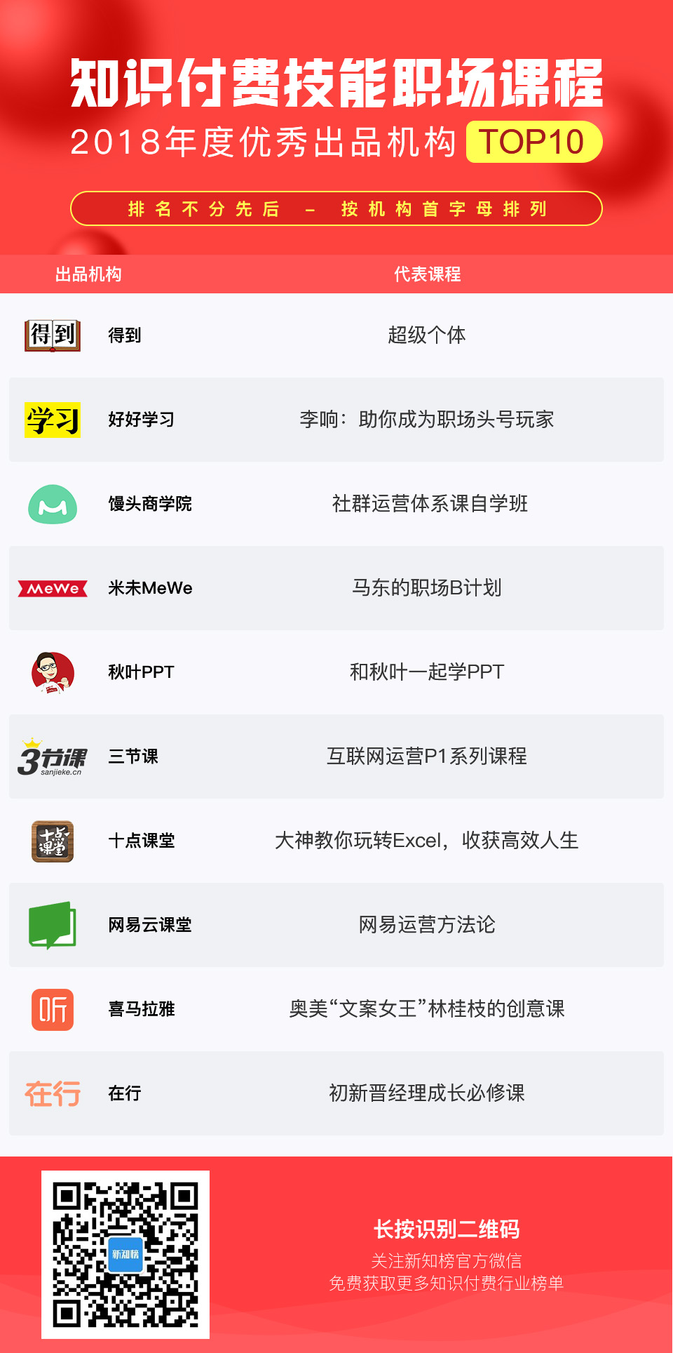 1548404376.jpg 技能职场-服务.jpg