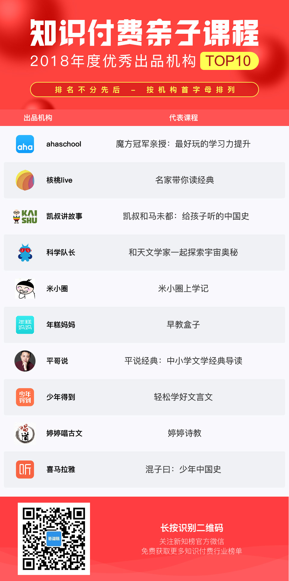 1548404410.jpg 亲子-服务.jpg