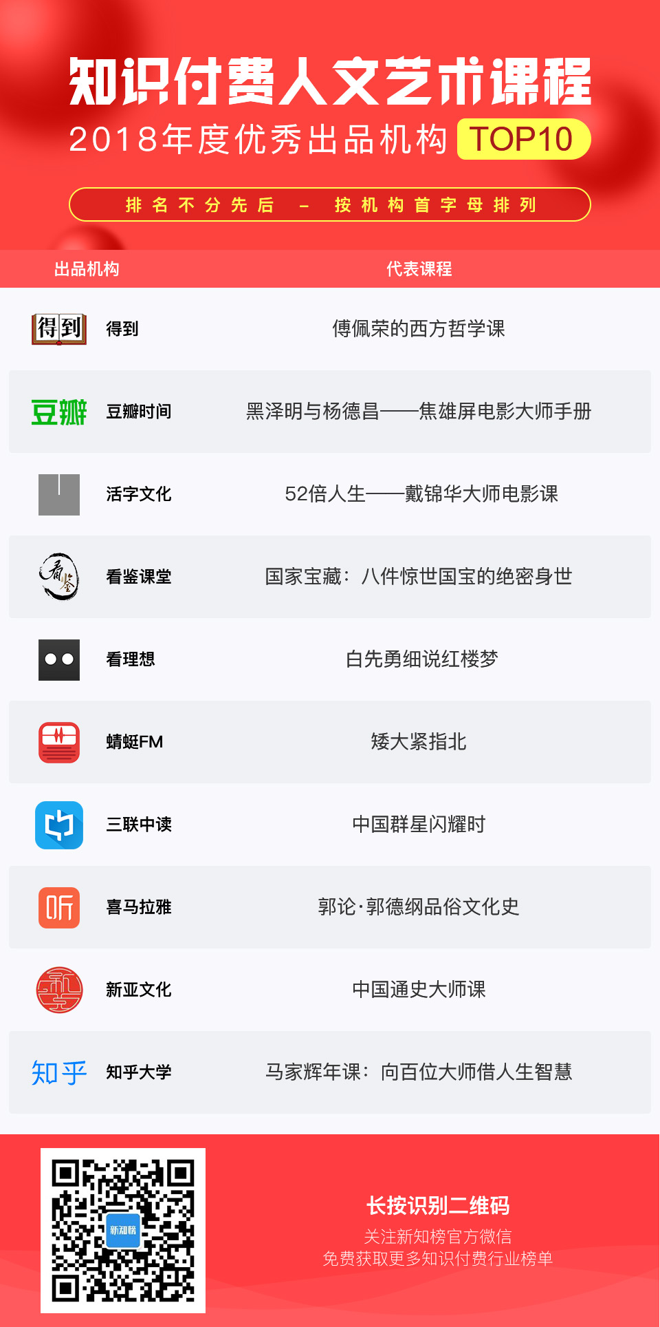 1548404430.jpg 人文艺术-服务.jpg