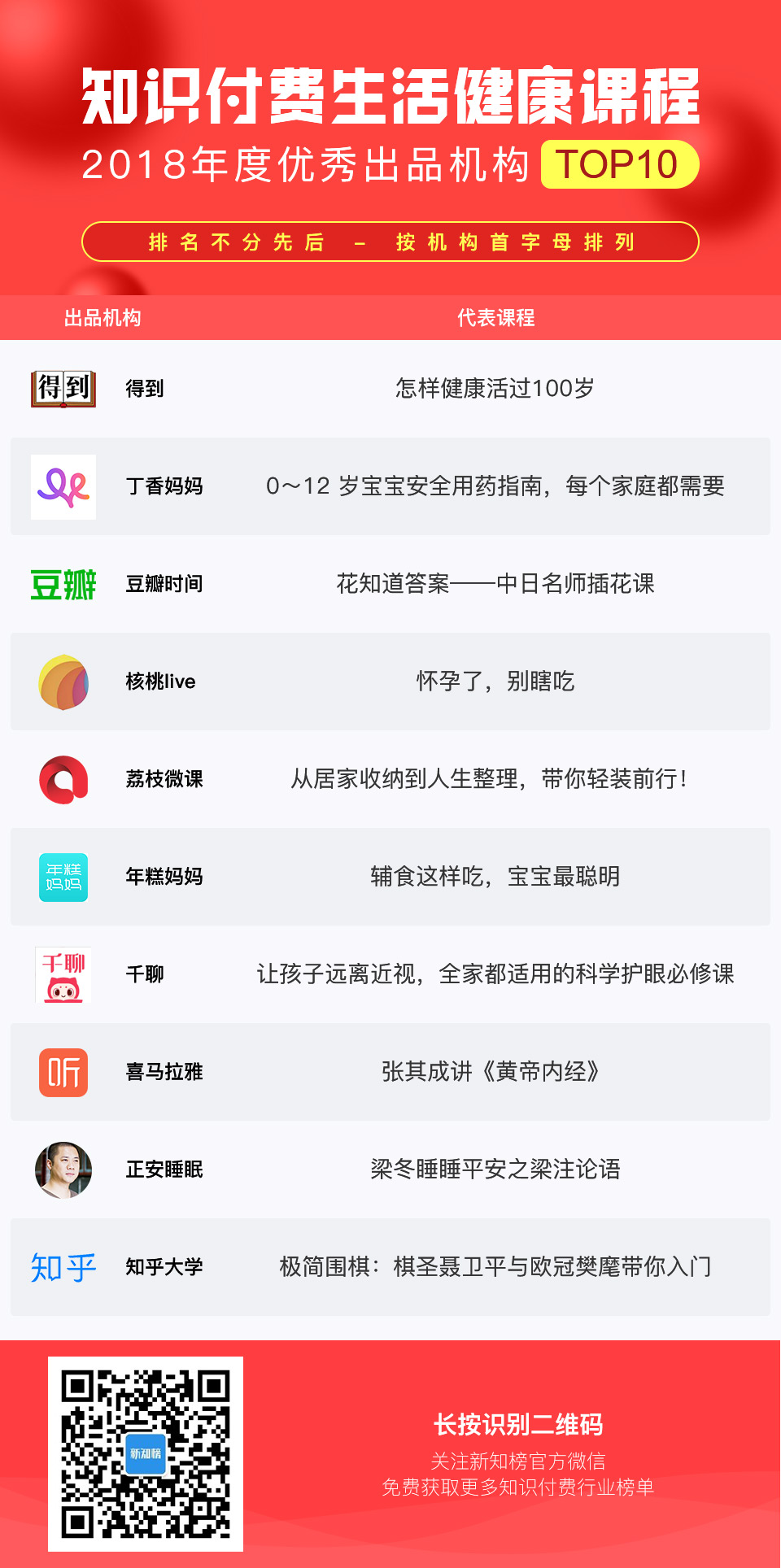 生活健康-服务.jpg