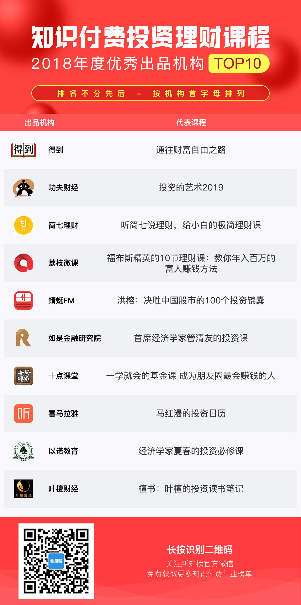 1548404492.jpg 投资理财-服务.jpg