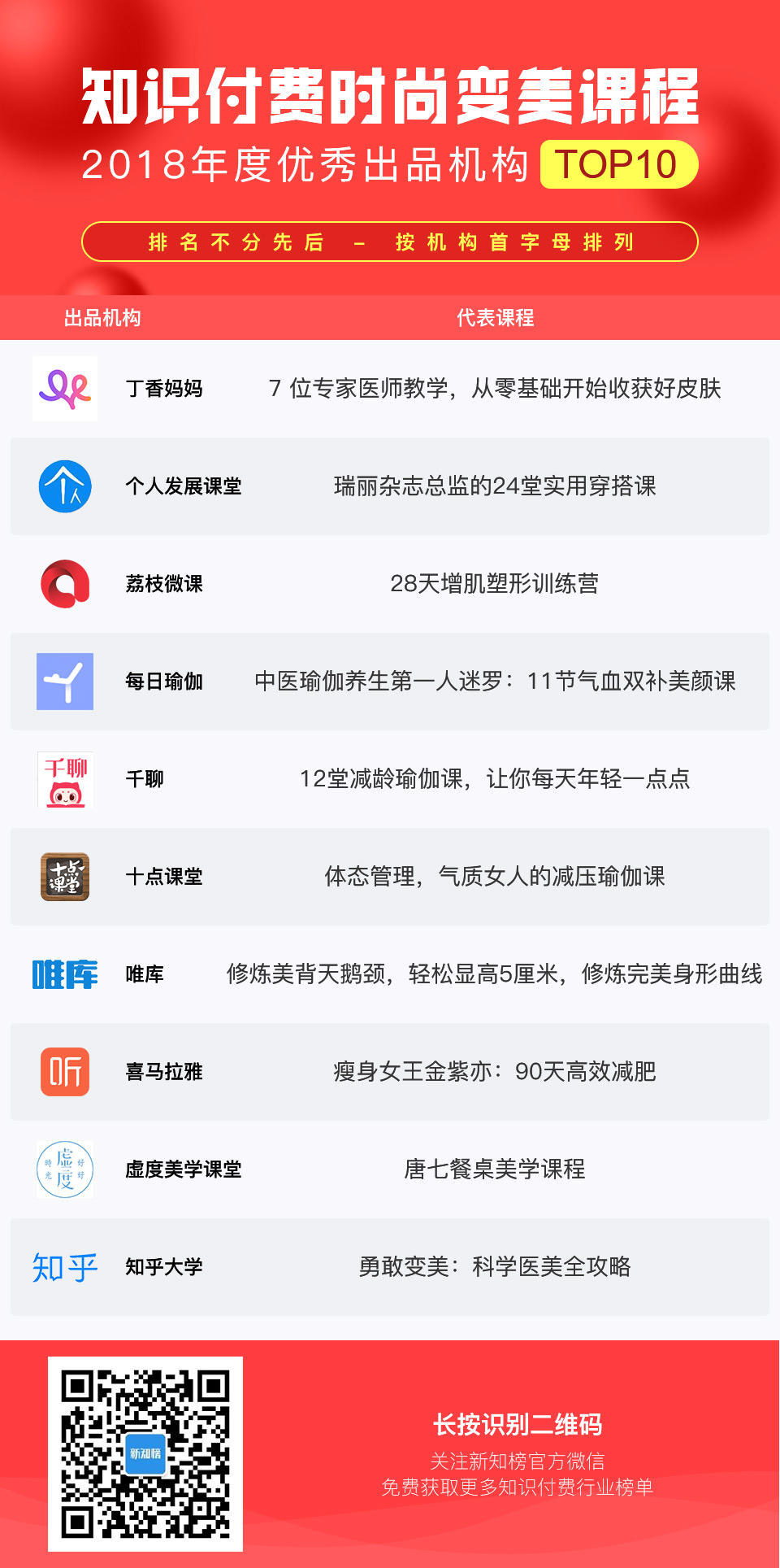 1548404461.jpg 时尚变美-服务.jpg