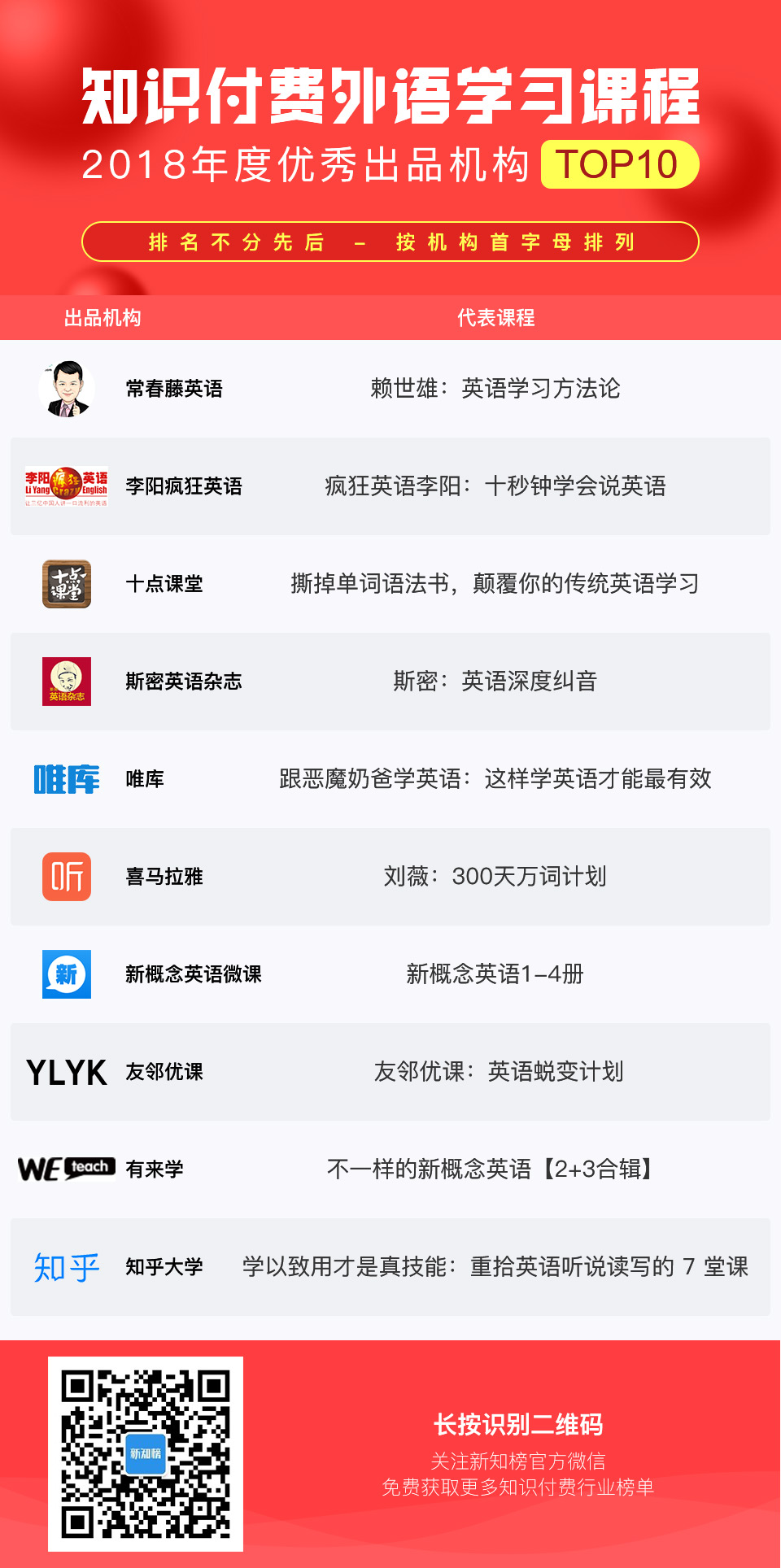 1548404505.jpg 外语学习-服务.jpg
