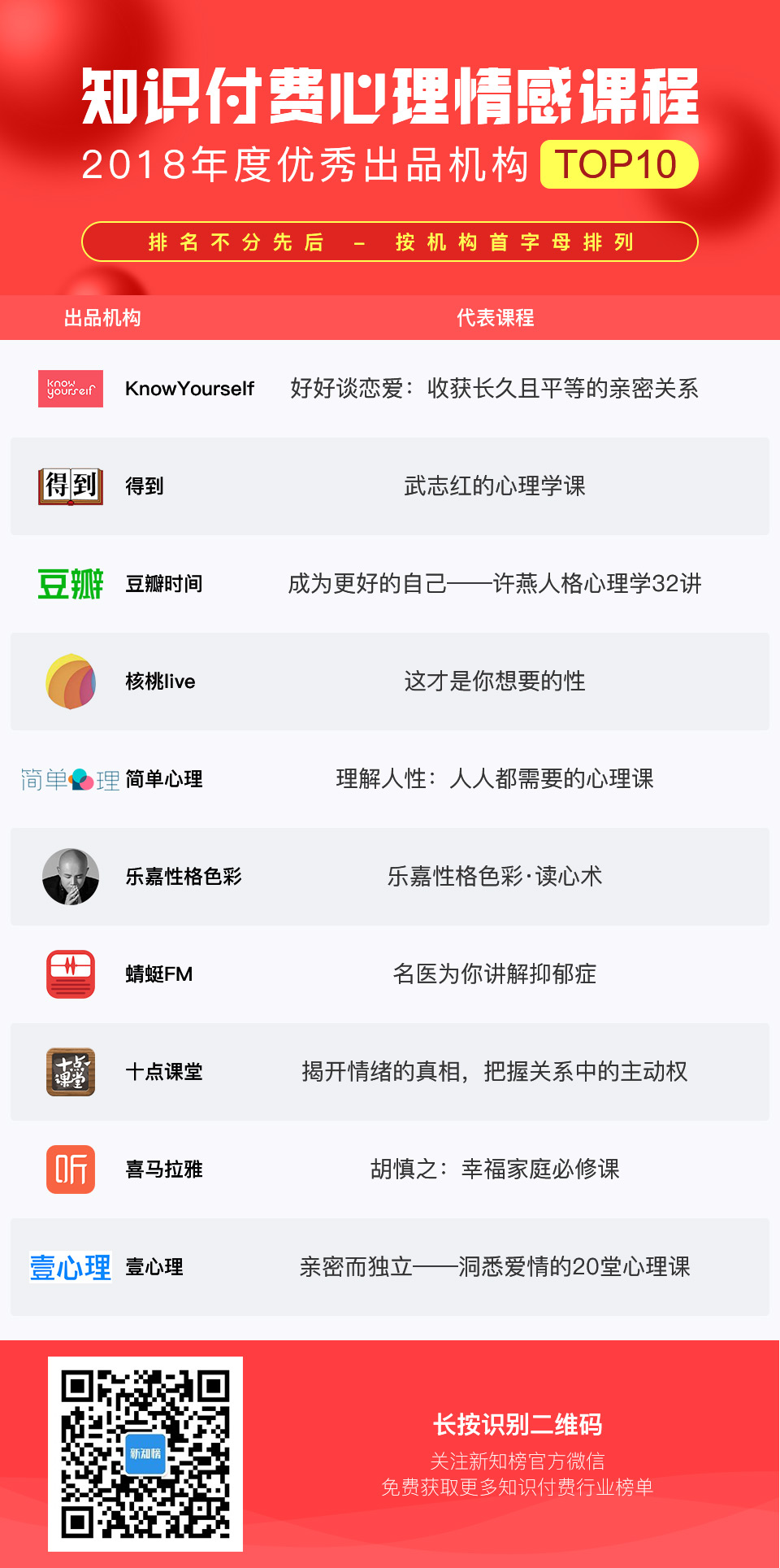 1548404525.jpg 心理情感-服务.jpg