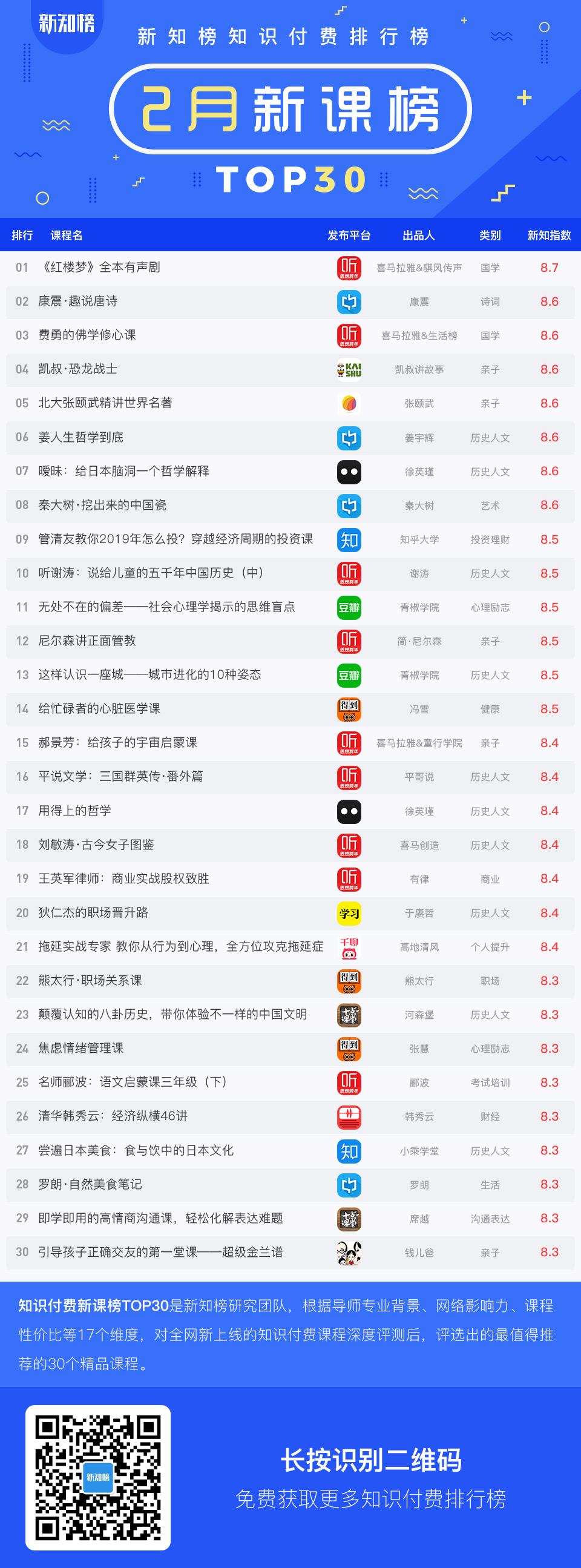 1552039075.jpg 服务.jpg