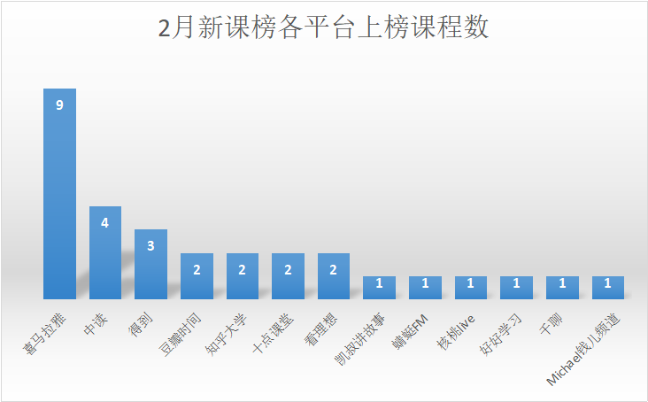 1552039106.png 图片1.png