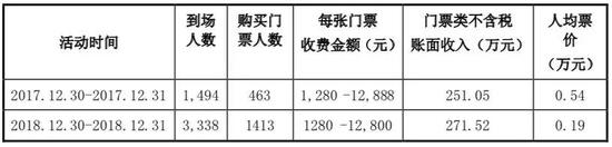 1555034851.jpg 44.jpg