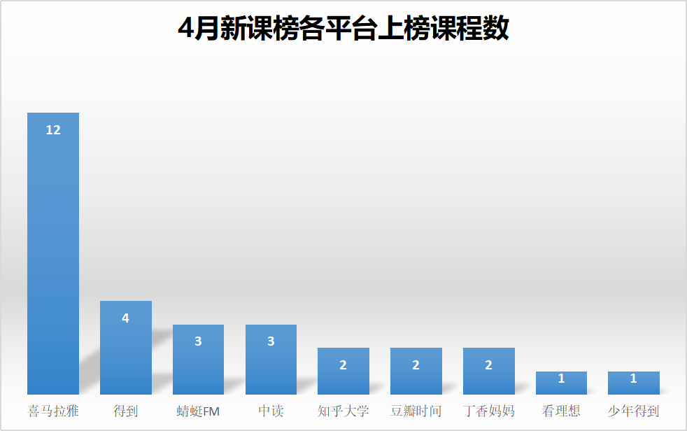 1557480158.png 图片1.png