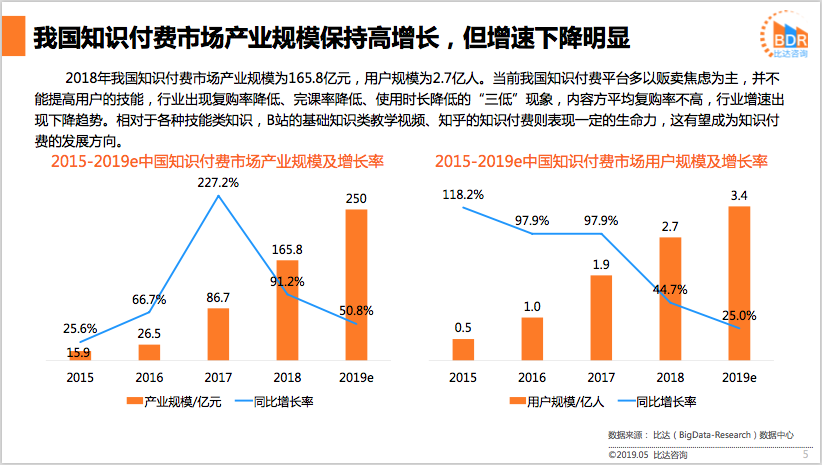 1558581091.png 20190521040821284.png