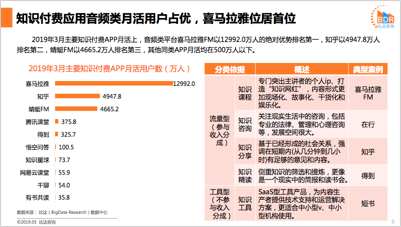 1558581107.png 20190521040901511.png