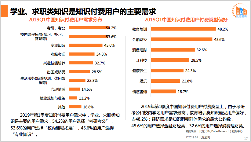 1558581139.png 20190522103638986.png