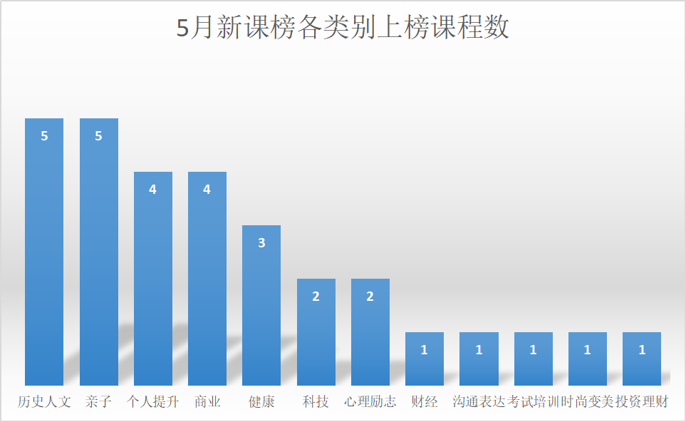 1559806268.png 图片1.png