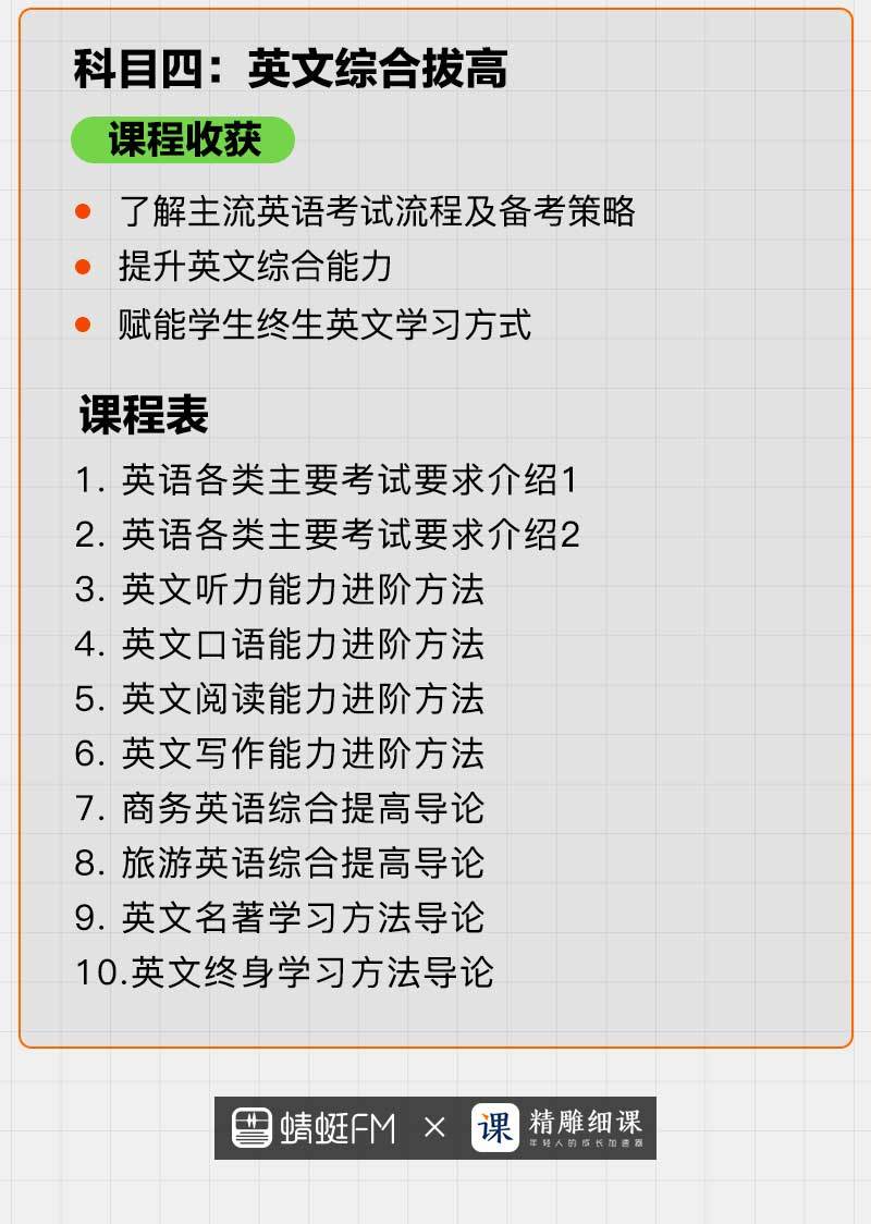俞艾新概念:你的英语驾校|新东方创始人俞敏洪+《奇葩说》辩手艾力联袂出品!|百度网盘资源免费分享