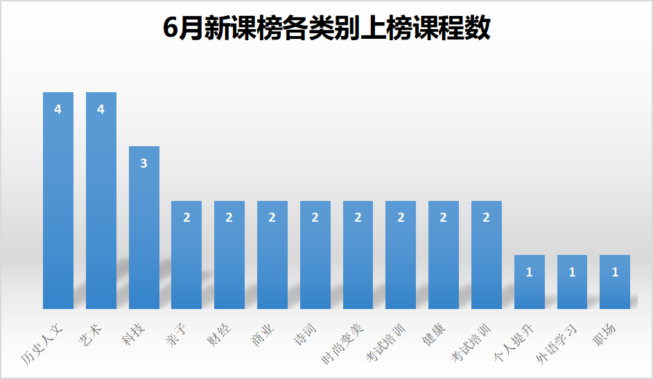 1562315962.png 图片2.png