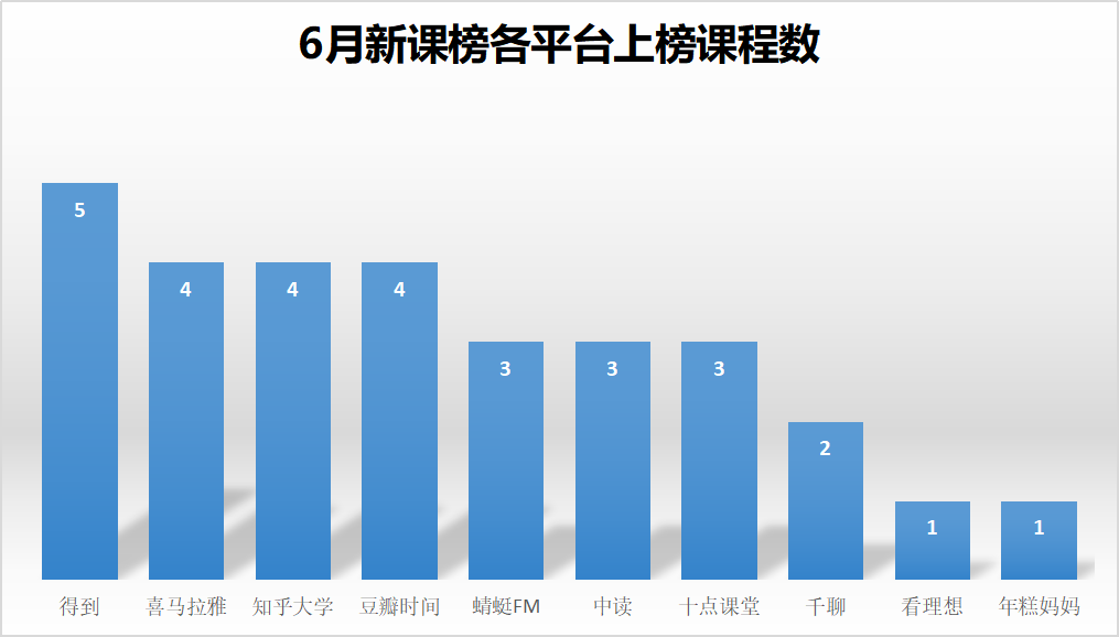 1562315909.png 图片1.png