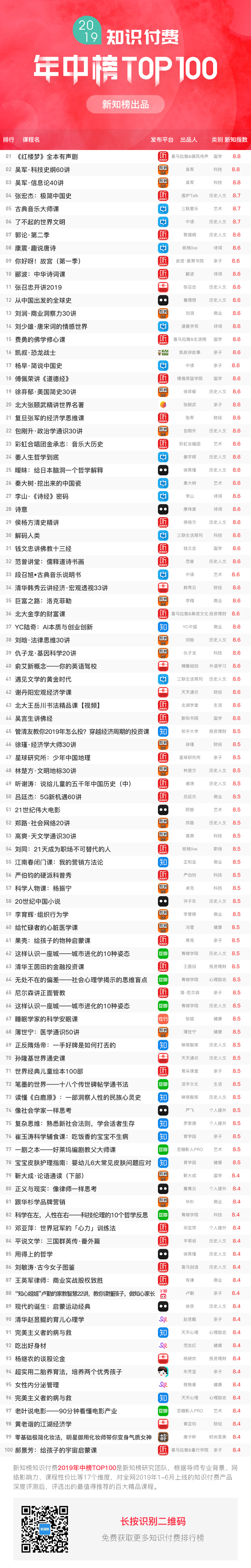 2019年中榜服务号.jpg