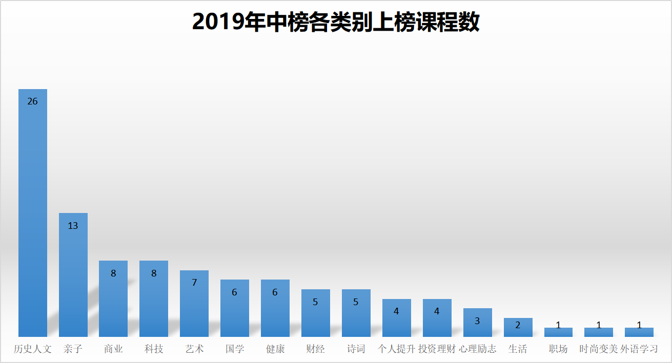 1562919409.png 图片2.png