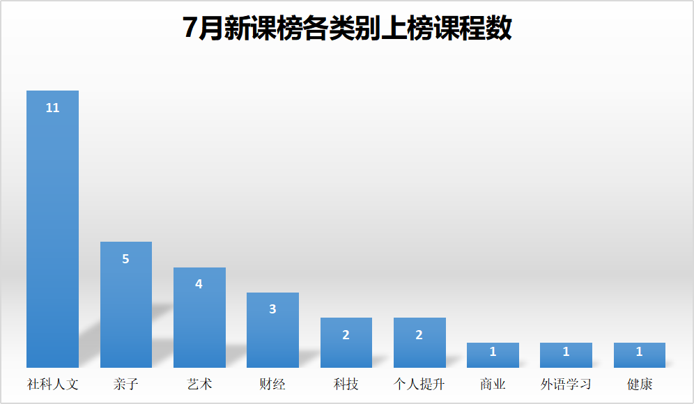 1565344293.png 图片2.png