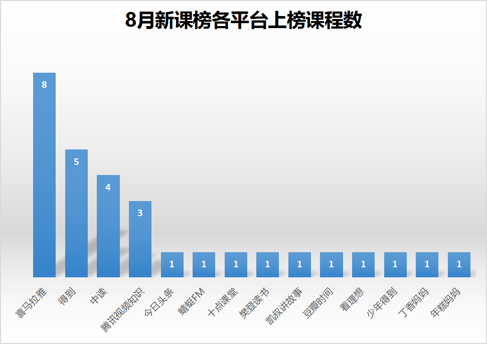 1567761866.png 图片1.png