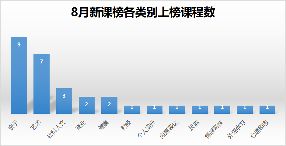 1567761893.png 图片2.png