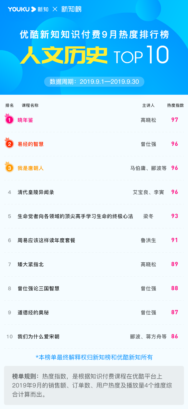 人文历史@2x.png