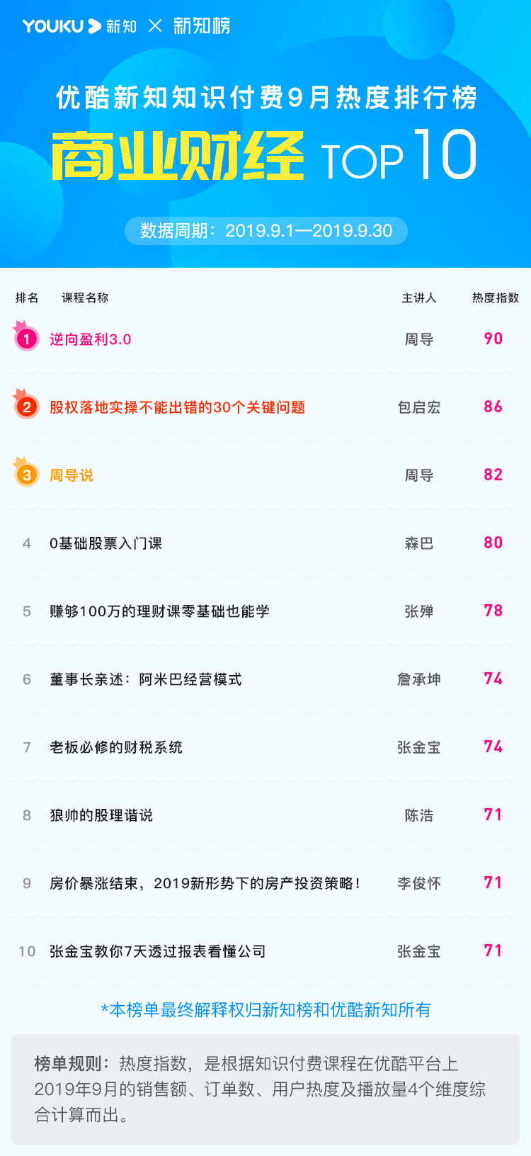 商业财经@2x.png