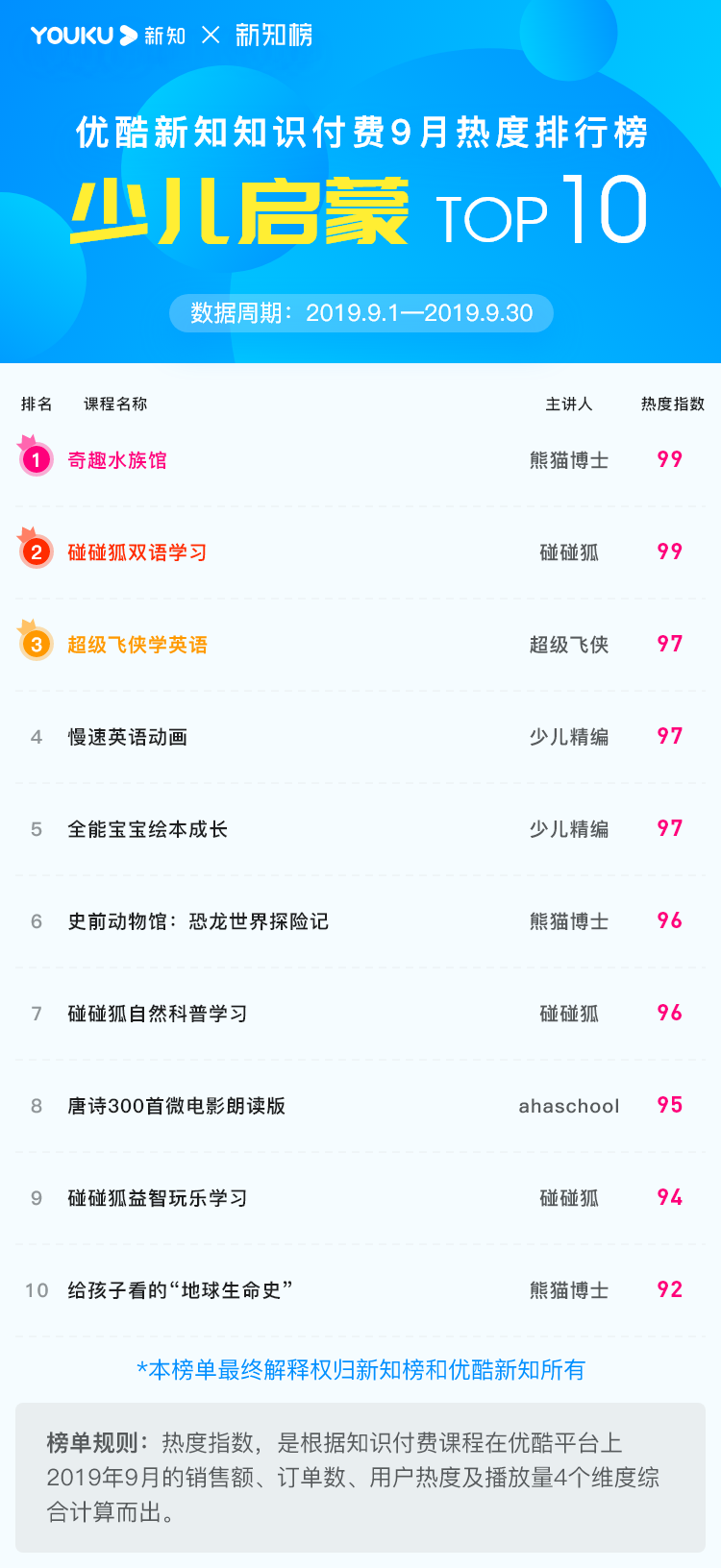 少儿启蒙.png