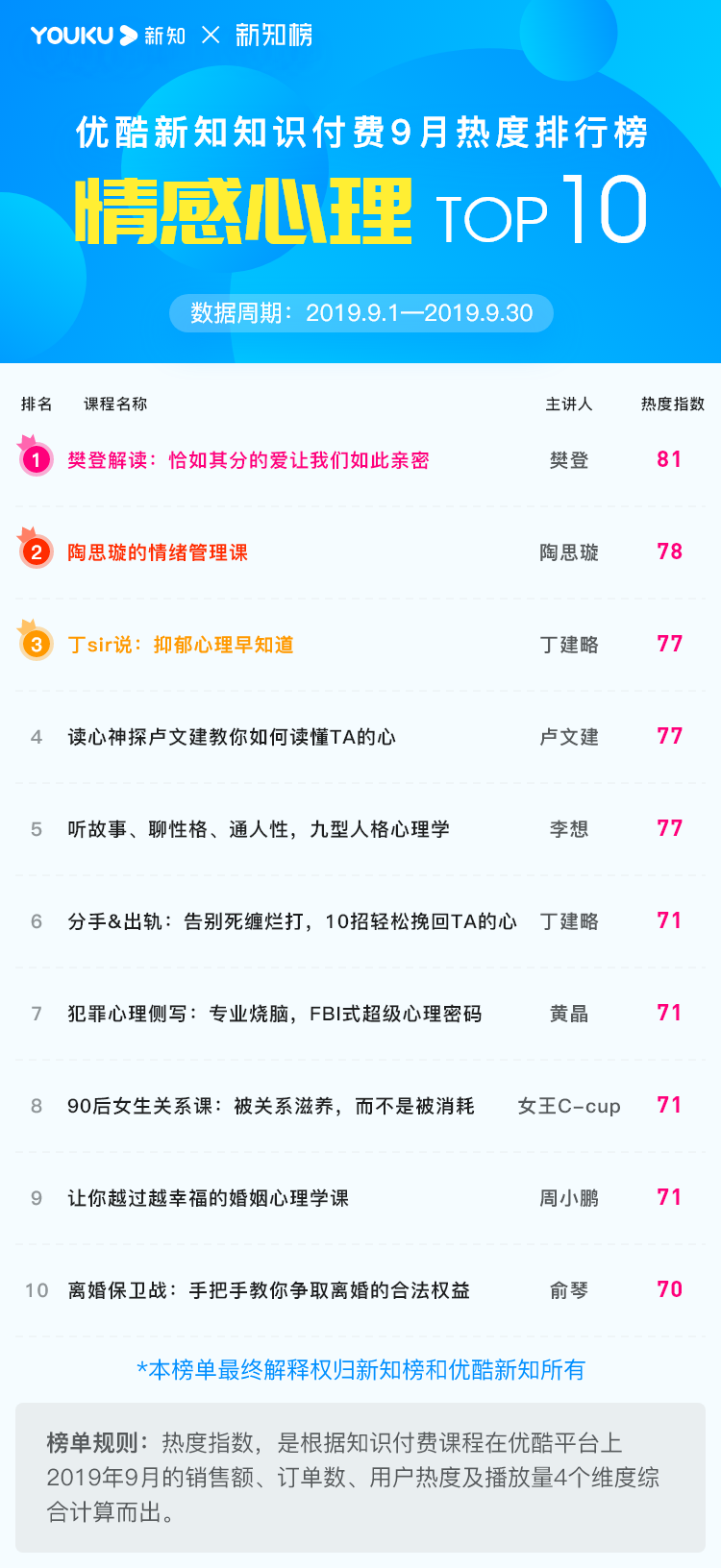 情感心理@2x.png