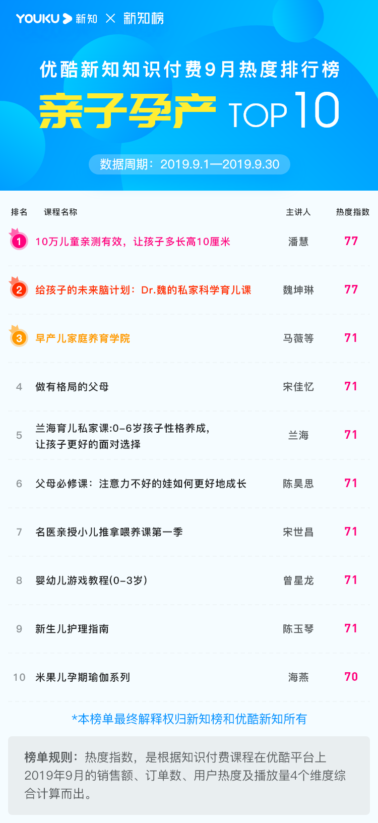 亲子孕产@2x.png