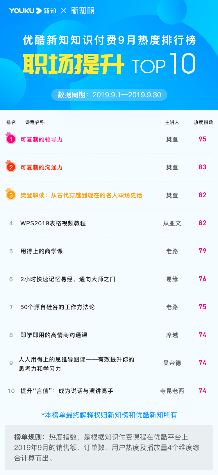 1571799298.png 职场提示@2x.png