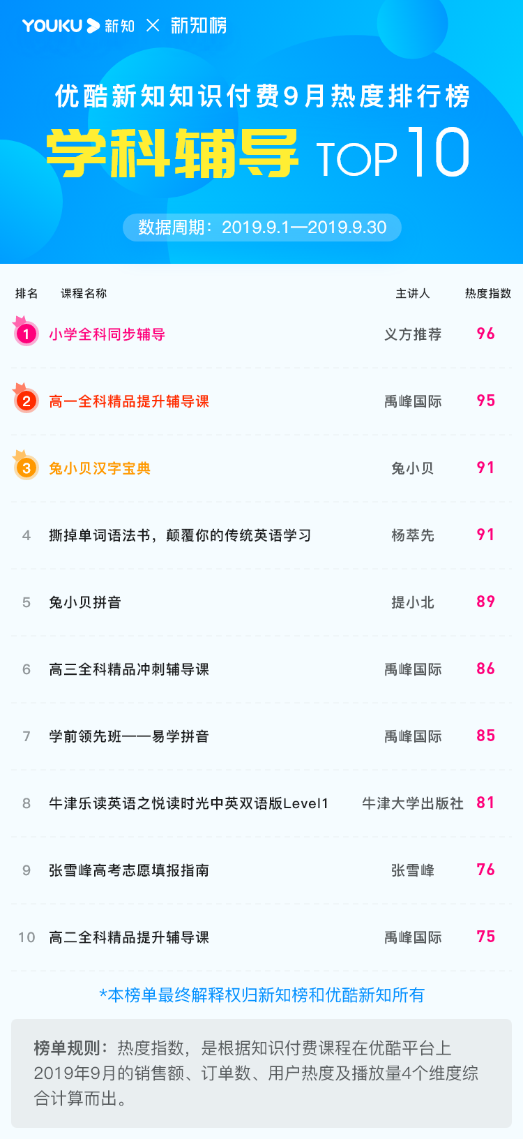 学科辅导@2x.png