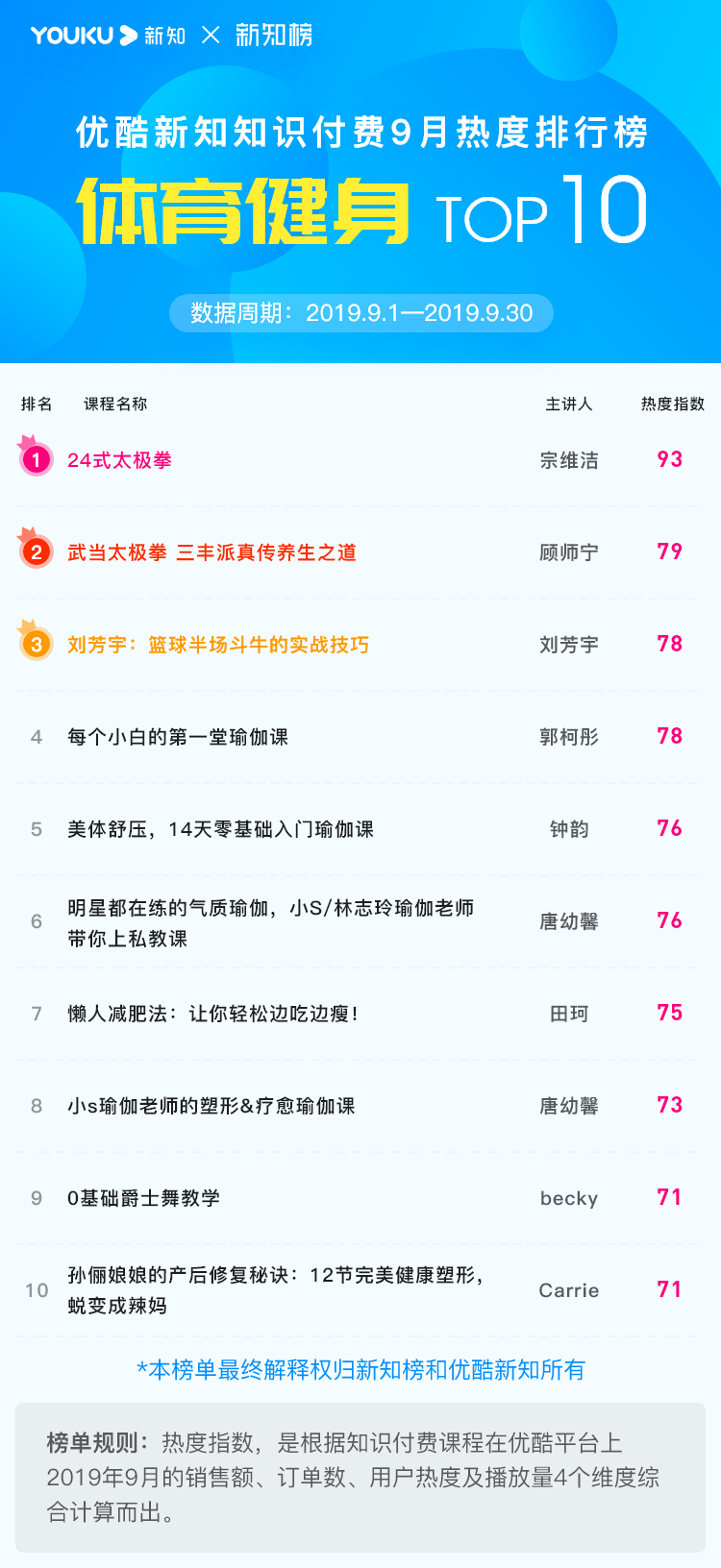 1571799335.png 体育健身@2x.png