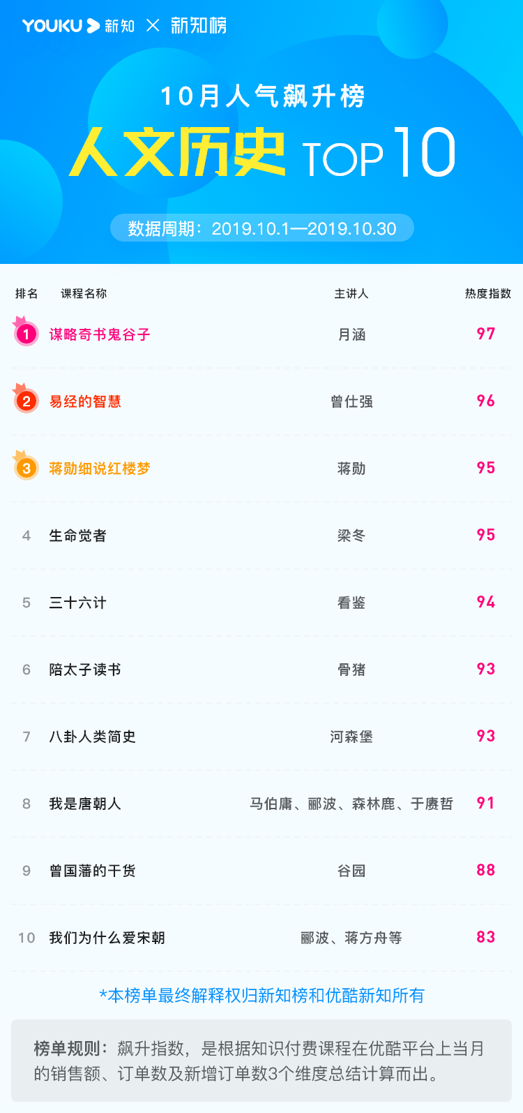 人文历史@2x.png