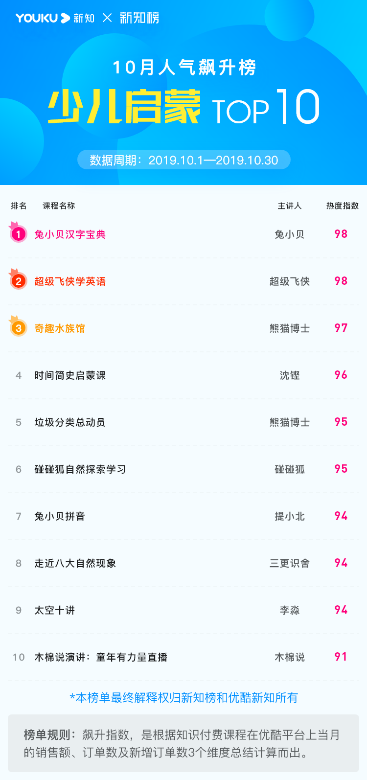少儿启蒙@2x.png