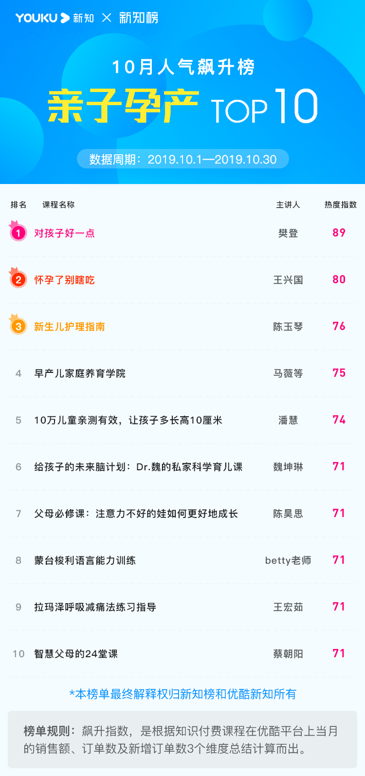 亲子孕产@2x.png