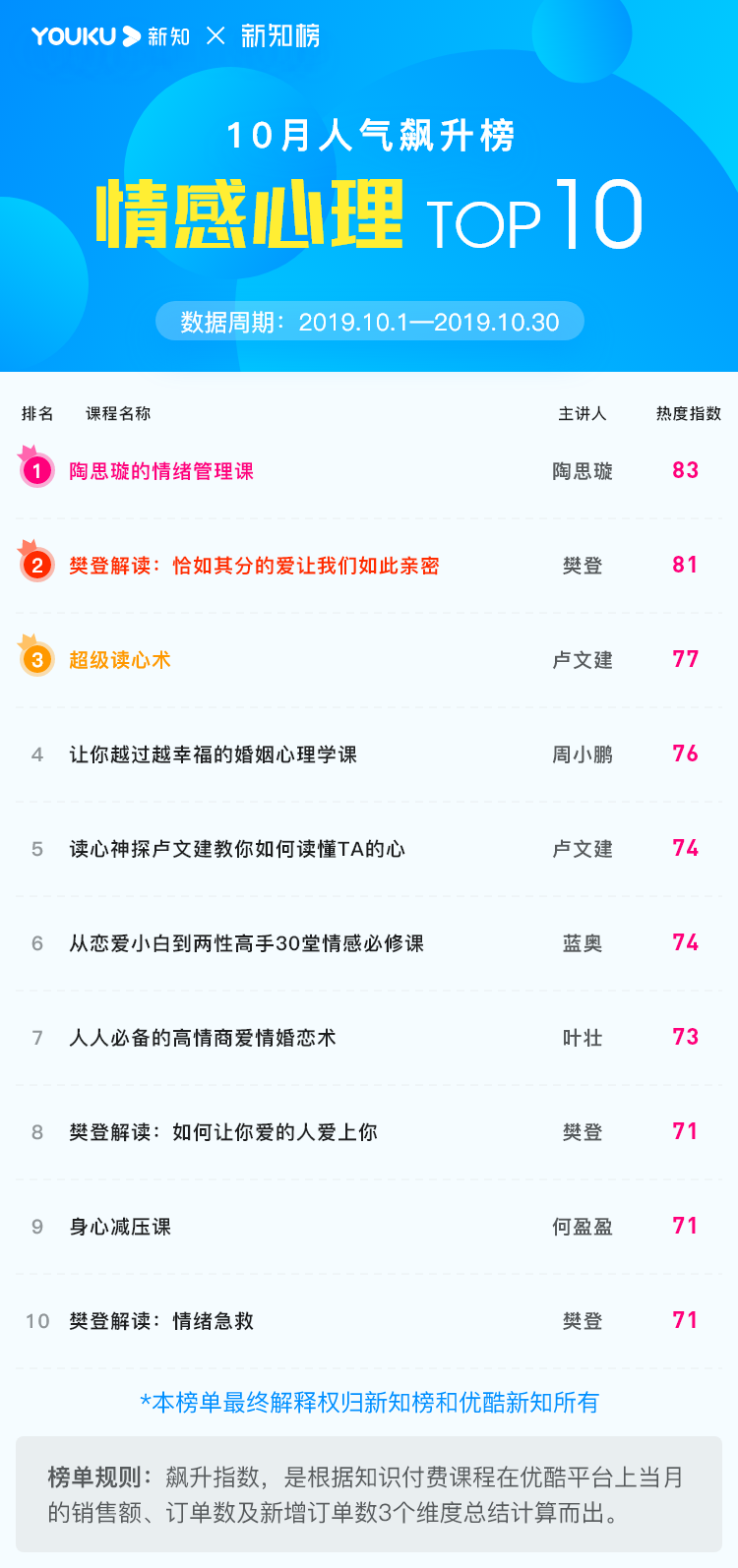 情感心理@2x.png