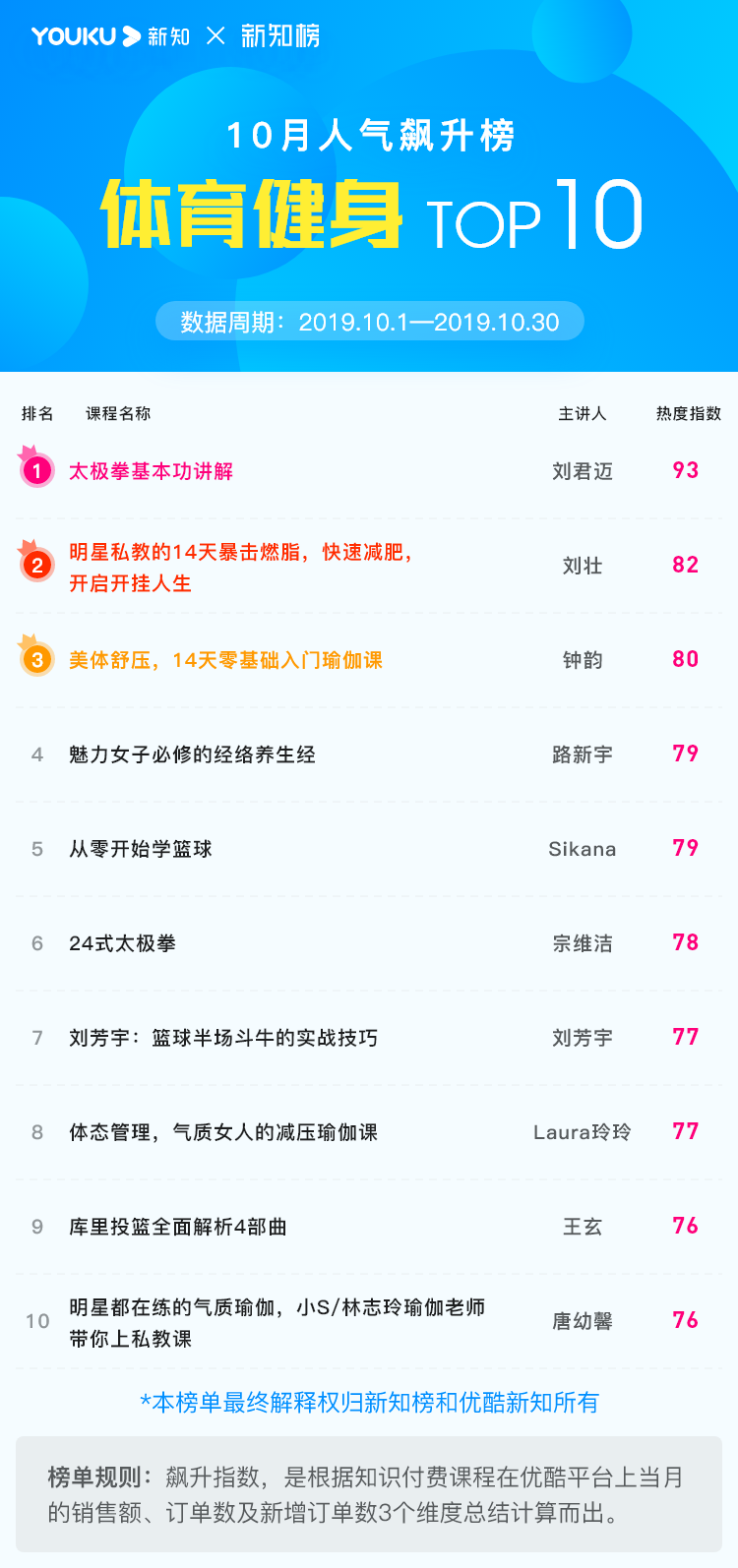 1574060482.png 体育健身@2x.png