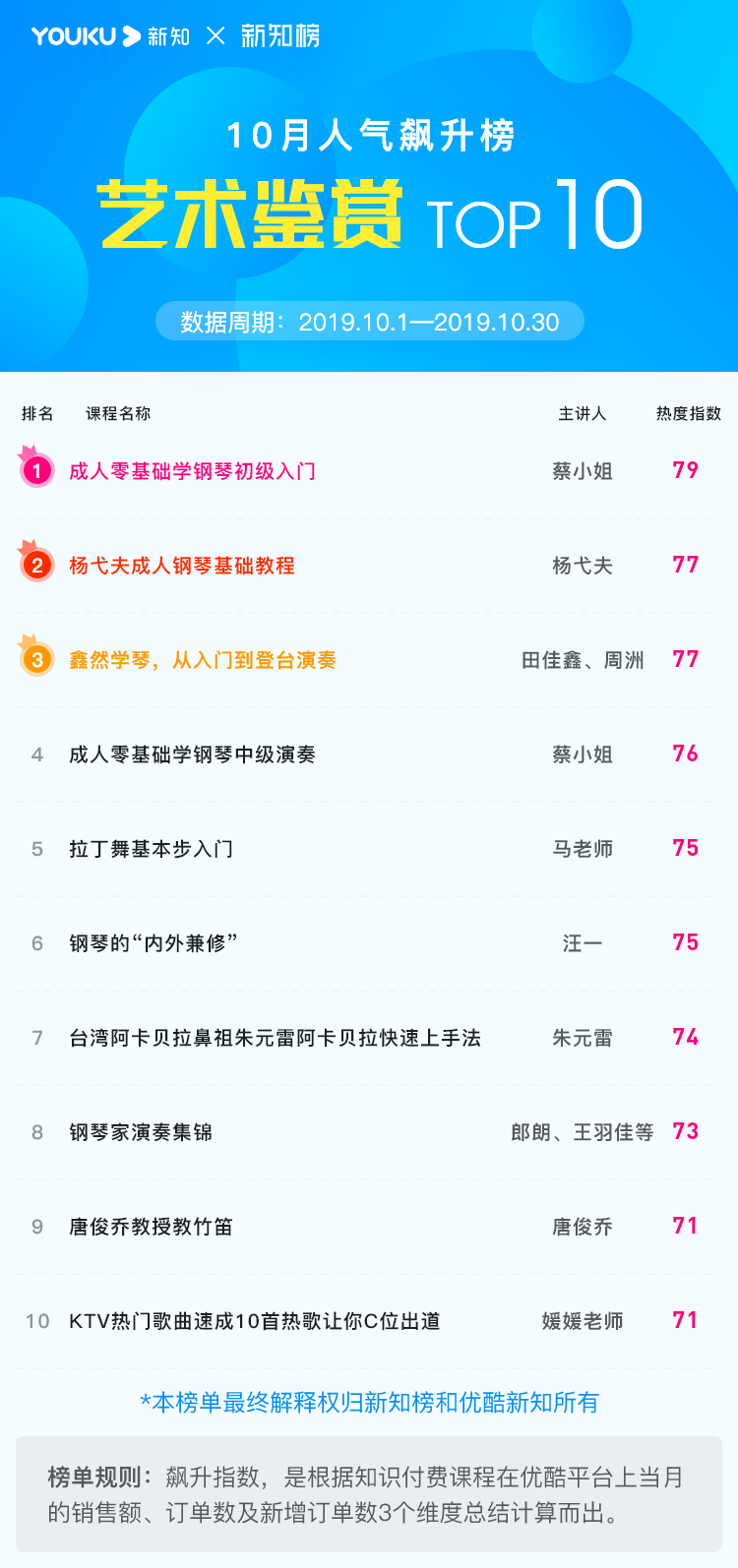 艺术鉴赏@2x.png