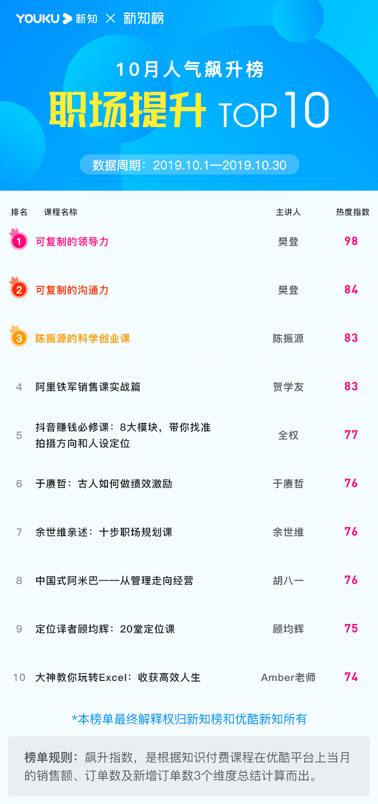 职场提升@2x.png