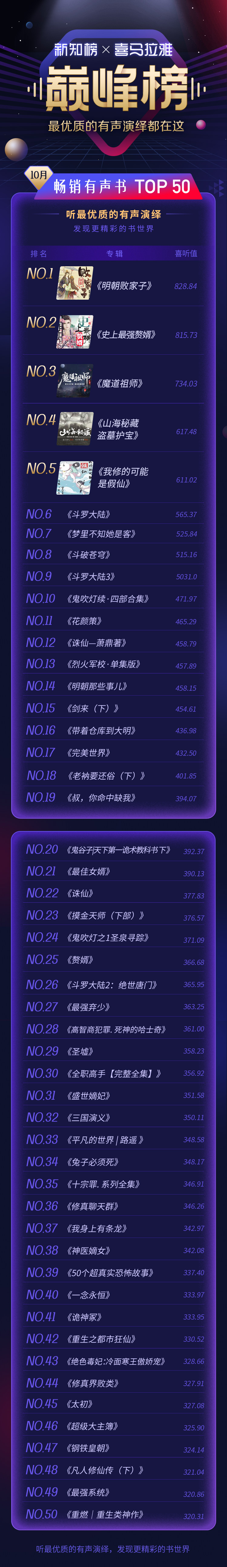 1574060773.jpg 2-畅销有声书.jpg