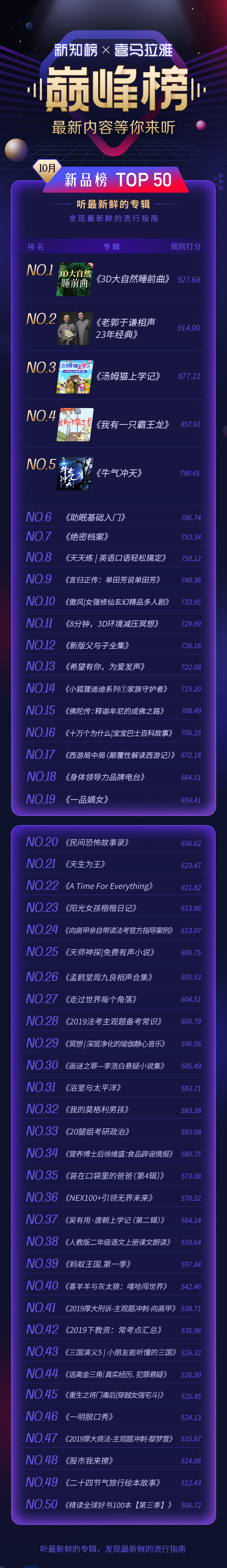 4-新品榜.jpg