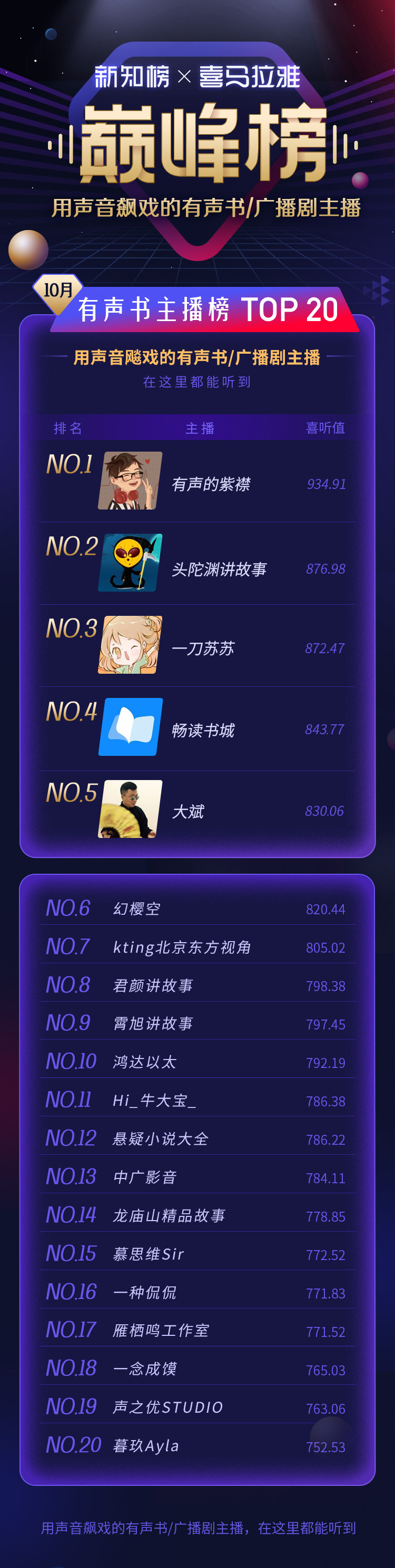 5-有声书主播.jpg