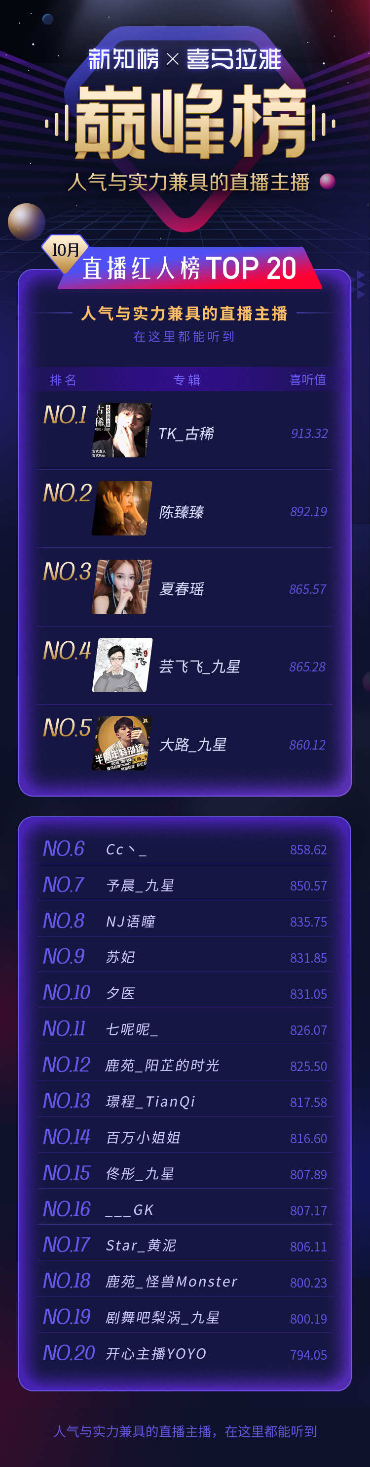 1574060814.jpg 6-直播红人.jpg