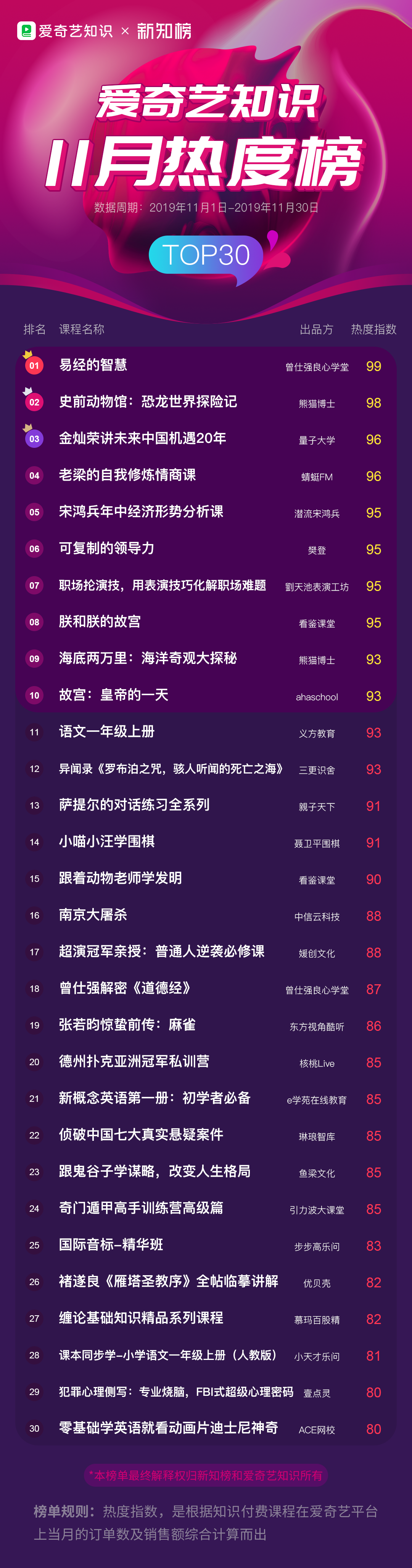 1575942455.png 6c1c0ca6ab1c411741135fc316147790-sz_963308.png