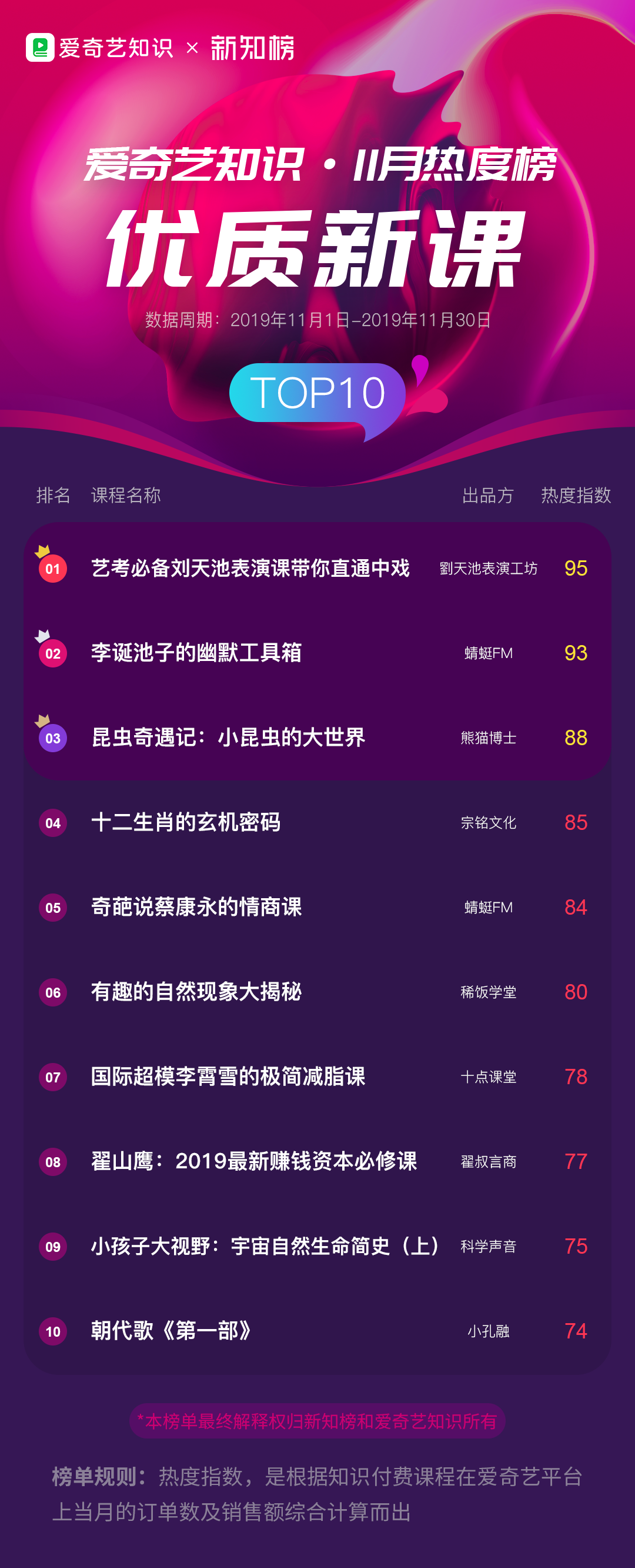 1575942467.png 880e9f881d6b7fa9ce9c3a05b3610ee7-sz_800663.png